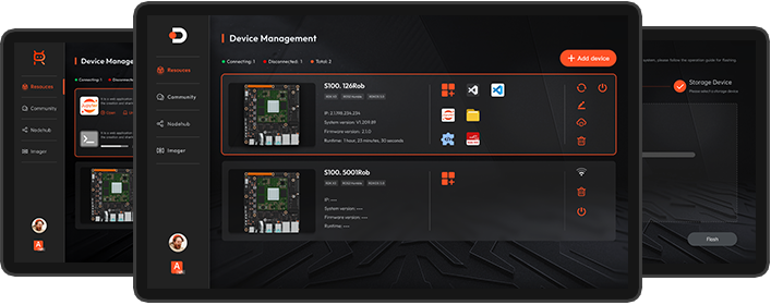 Flash Connect development flow chart, showing the full process experience from board connection, development and usage to advanced development
